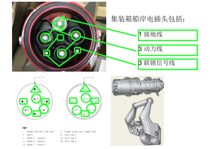 岸電電纜插頭.png